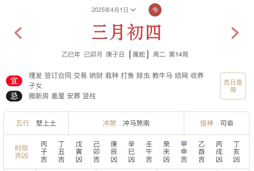 2025年4月1日每日五行穿衣指数解读搭配