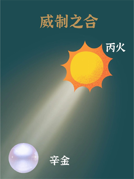 八字辛丙合好吗