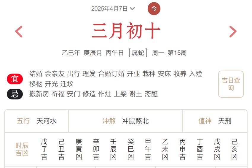 2025年4月7日每日五行穿衣指数解读搭配