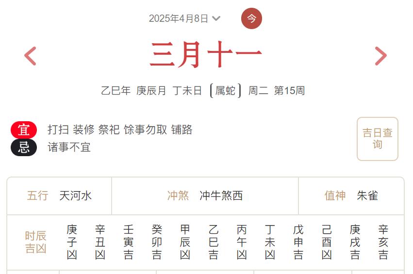 2025年4月8日每日五行穿衣指数解读搭配