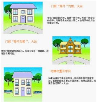 对财运不利的房屋风水