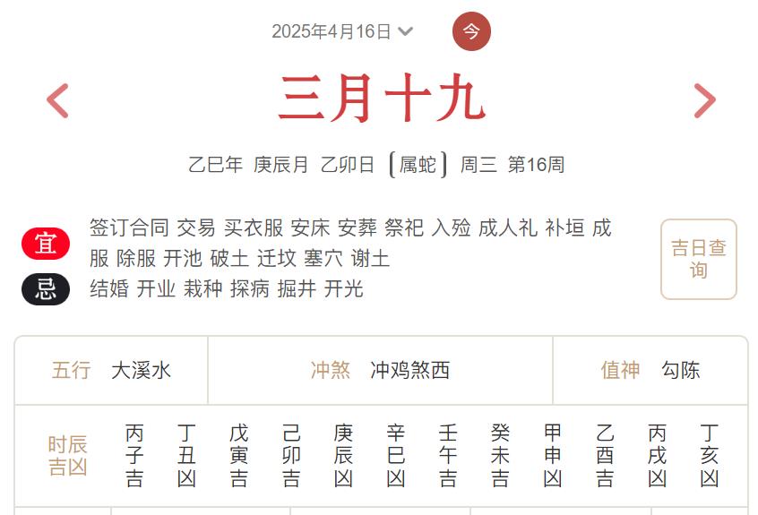 2025年4月16日每日五行穿衣指数解读搭配