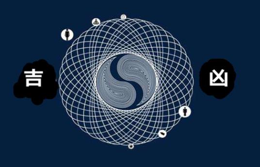 八字大凶格局有何特征