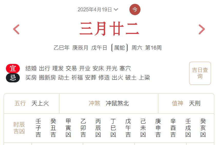 2025年4月19日每日五行穿衣指数解读搭配