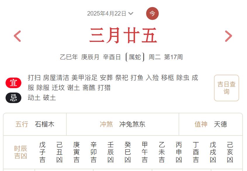 2025年4月22日每日五行穿衣指数解读搭配