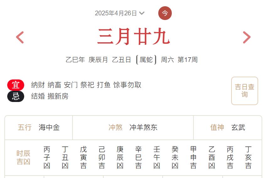 2025年4月26日每日五行穿衣指数解读搭配