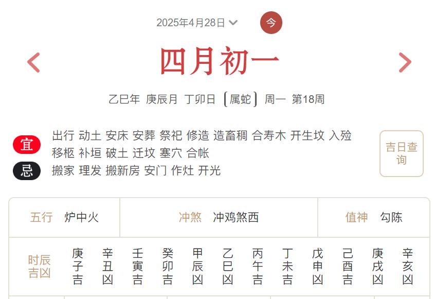 2025年4月28日每日五行穿衣指数解读搭配