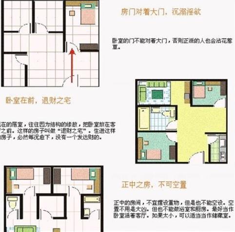 家中漏财的风水有哪些