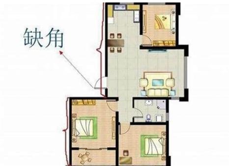 家中财运变旺的风水有哪些