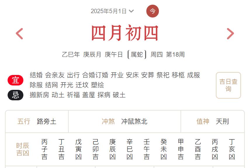 2025年5月1日每日五行穿衣指数解读搭配