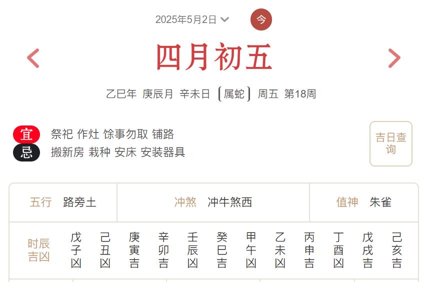 2025年5月2日每日五行穿衣指数解读搭配