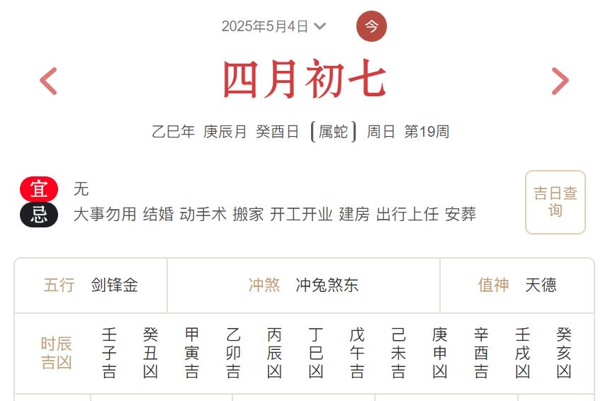 2025年5月4日每日五行穿衣指数解读搭配