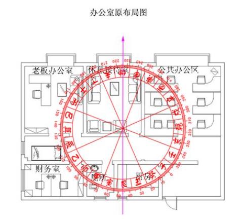 公司办公室招财风水布局