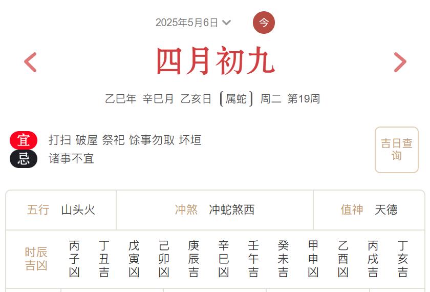 2025年5月6日每日五行穿衣指数解读搭配