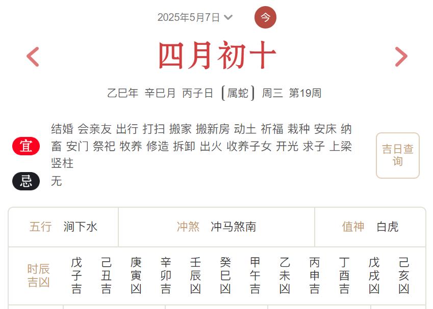 2025年5月7日每日五行穿衣指数解读搭配