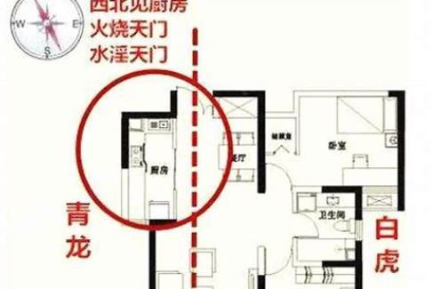 厨房窗户朝向风水影响