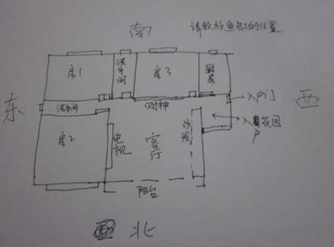 住宅鱼缸摆放要注意什么风水禁忌