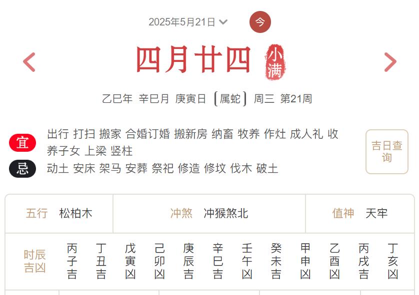 2025年5月21日每日五行穿衣指数解读搭配