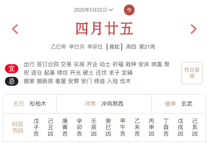 2025年5月22日每日五行穿衣指数解读搭配