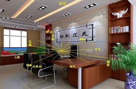 办公座位如何摆放风水好