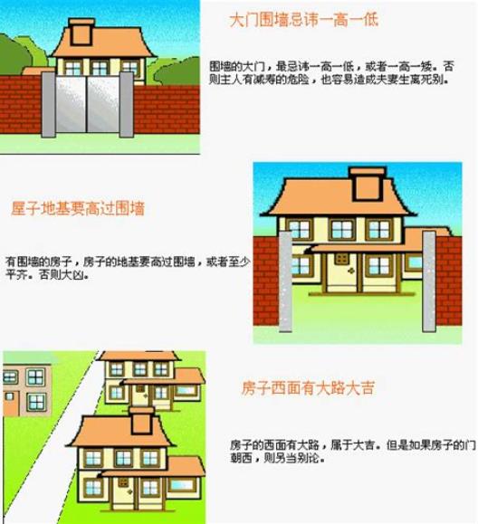 影响夫妻感情的风水格局