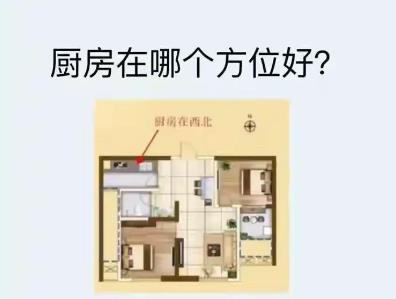 厨房炉灶最佳风水方位在哪