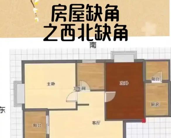 住宅户型缺乾方风水影响，如何化解
