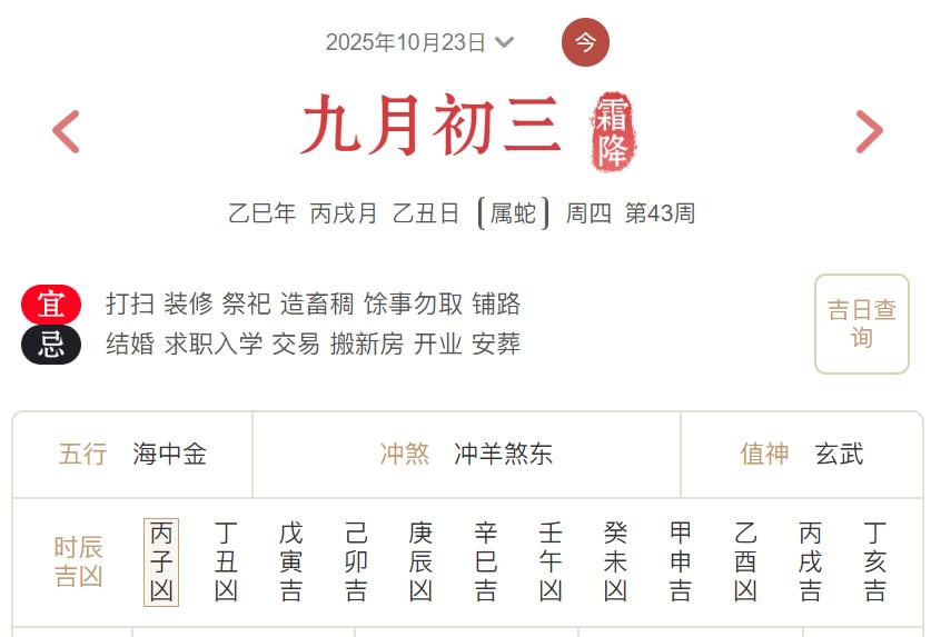 2025年10月23日每日五行穿衣指数解读搭配