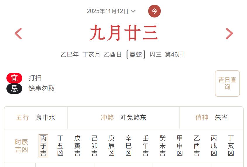 2025年11月12日每日五行穿衣指数解读搭配