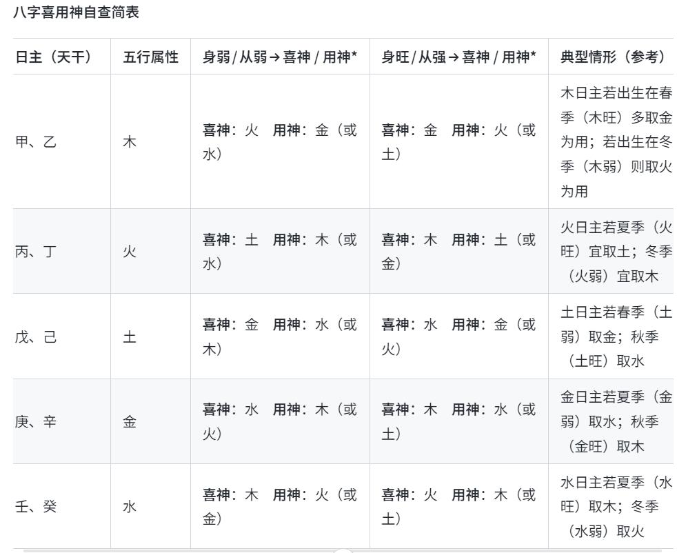 360截图20251116202716885.jpg 360截图20251116202716885.jpg