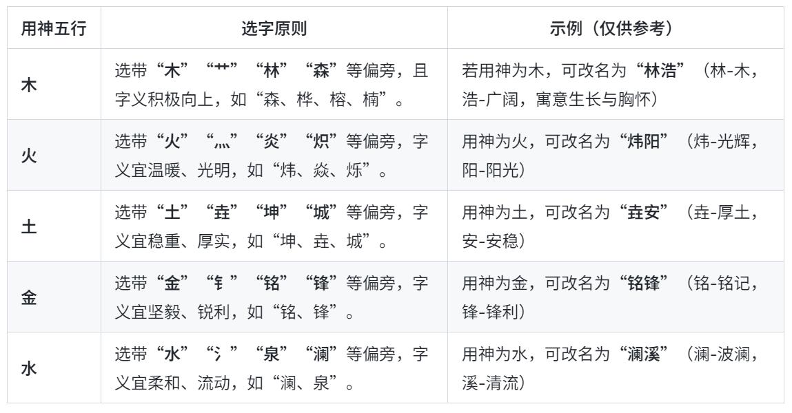 360截图20251116201415560.jpg 360截图20251116201415560.jpg