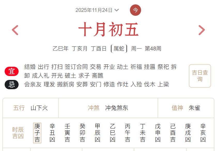 2025年11月24日每日五行穿衣指数解读搭配