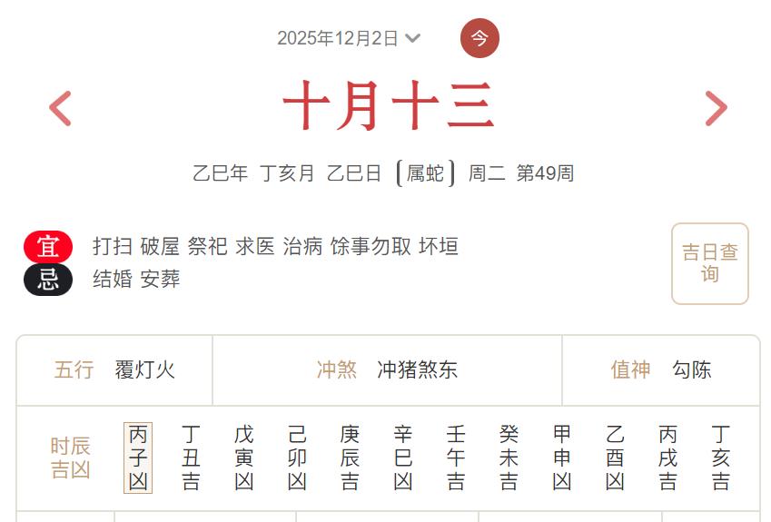 2025年12月2日每日五行穿衣指数解读搭配