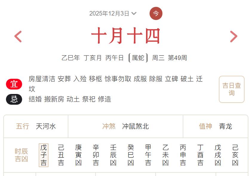2025年12月3日每日五行穿衣指数解读搭配