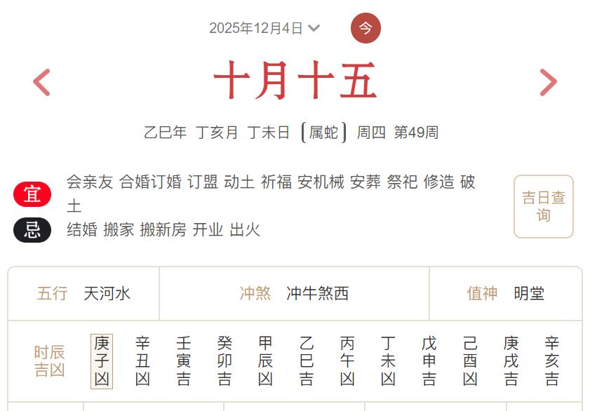 2025年12月4日每日五行穿衣指数解读搭配