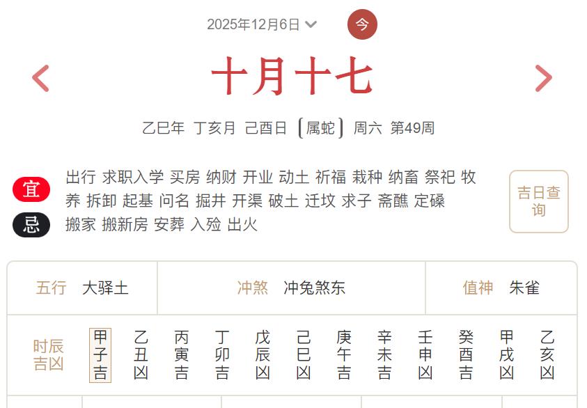 2025年12月6日每日五行穿衣指数解读搭配