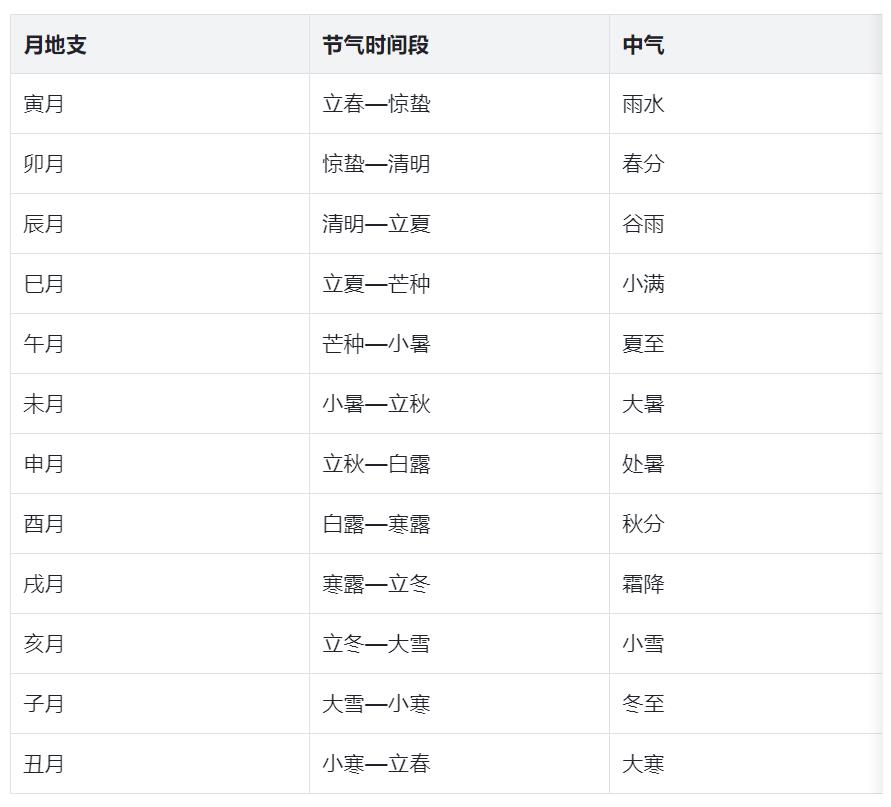 360截图20251201222039954.jpg 360截图20251201222039954.jpg