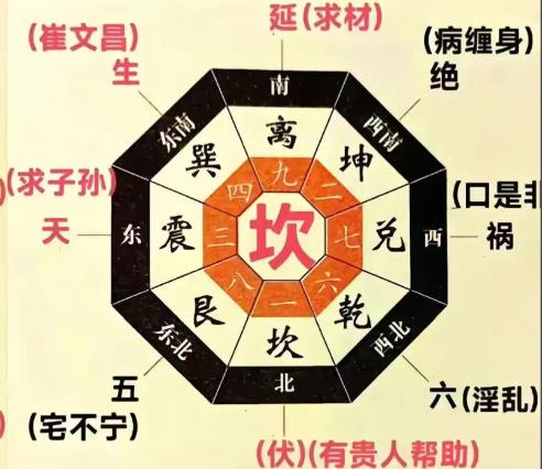 什么样的住宅风水对男人不利?-华玺易学网 什么样的住宅风水对男人不利?-华玺易学网