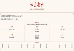 2024年7月11日每日五行穿衣指数解读搭配