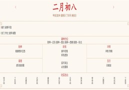2024年3月17日每日五行穿衣指数解读搭配