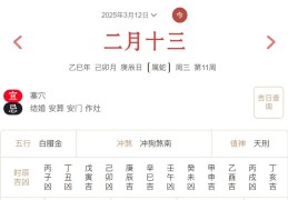 2025年3月12日每日五行穿衣指数解读搭配