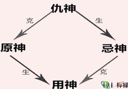 八字哪种格局好，好的八字格局