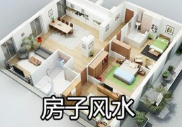 什么的住宅算是风水好