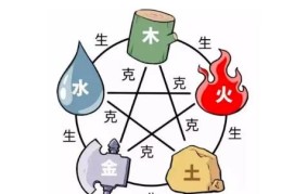 五行不流通的八字好吗