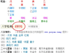 八字命例的格局和喜忌判断