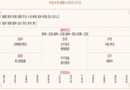 每日穿衣运势播报——2022年1月29日 农历腊月廿七【星期六】