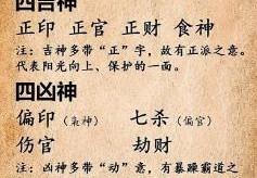 八字十神中的四凶神是哪几个