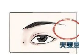 女人夫妻宫的疤痕是什么意思