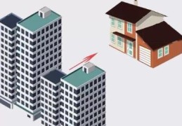 如何用住宅风水改善财运不济