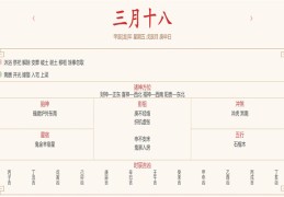 2024年4月26日每日五行穿衣指数解读搭配